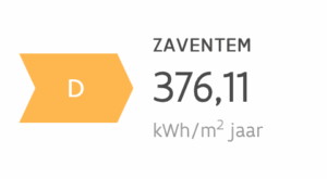 energielabel d zaventem